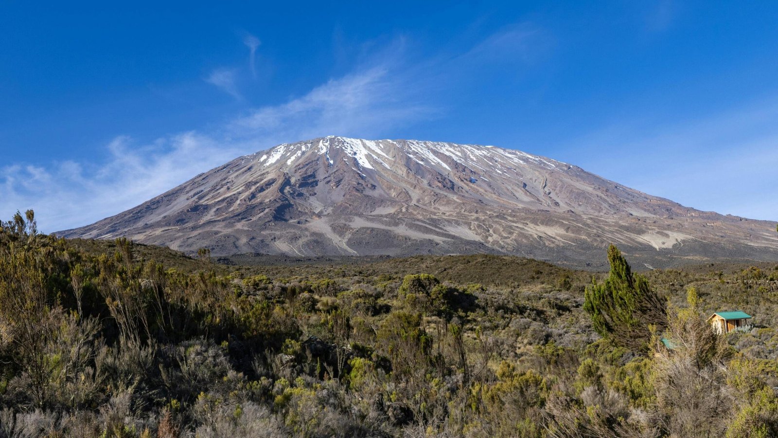 Great 5 Days Kilimanjaro climbing via Marangu Route 2026, 2027 & 2028
